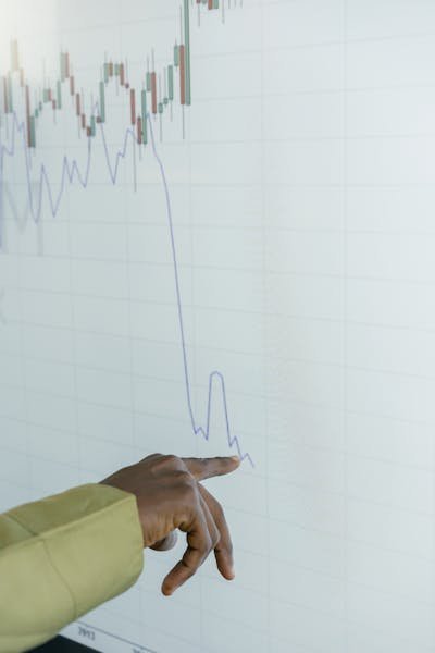 Optimisez votre productivité grâce au calcul du trs.